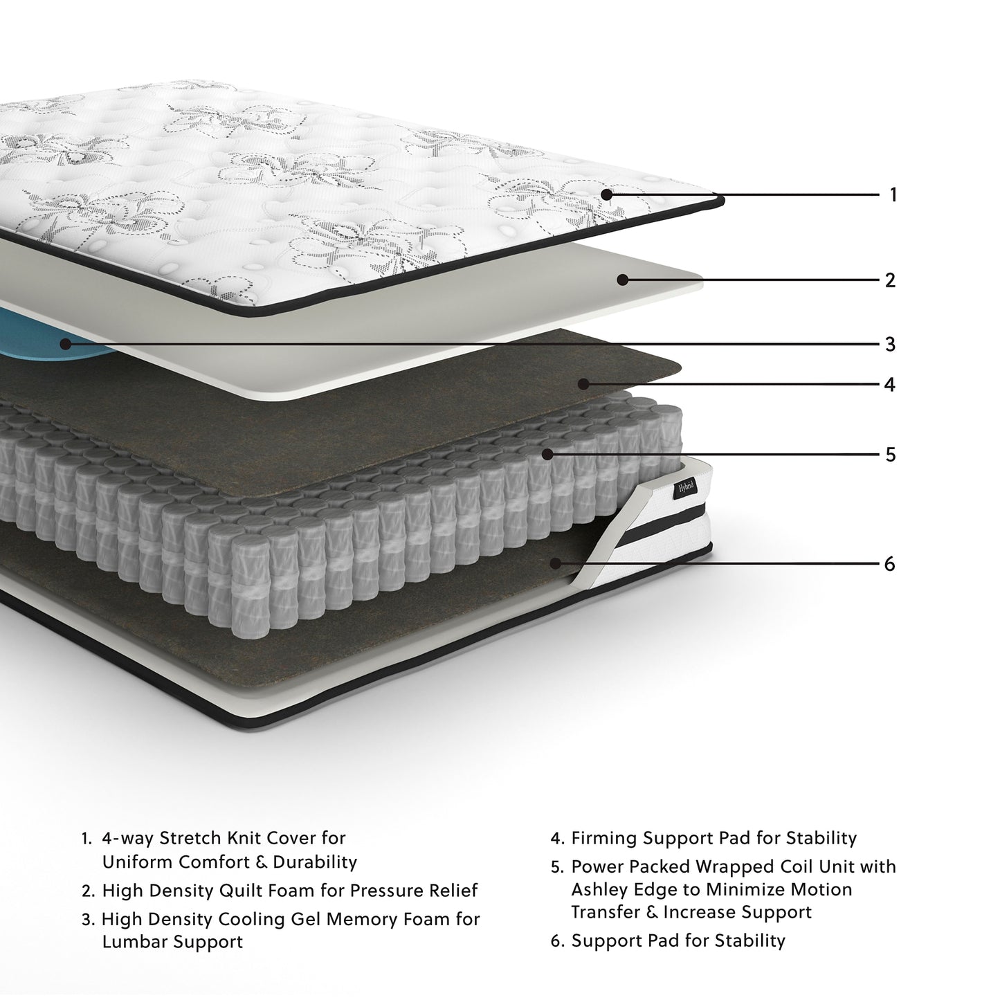 Chime 10 Inch Hybrid  Mattress