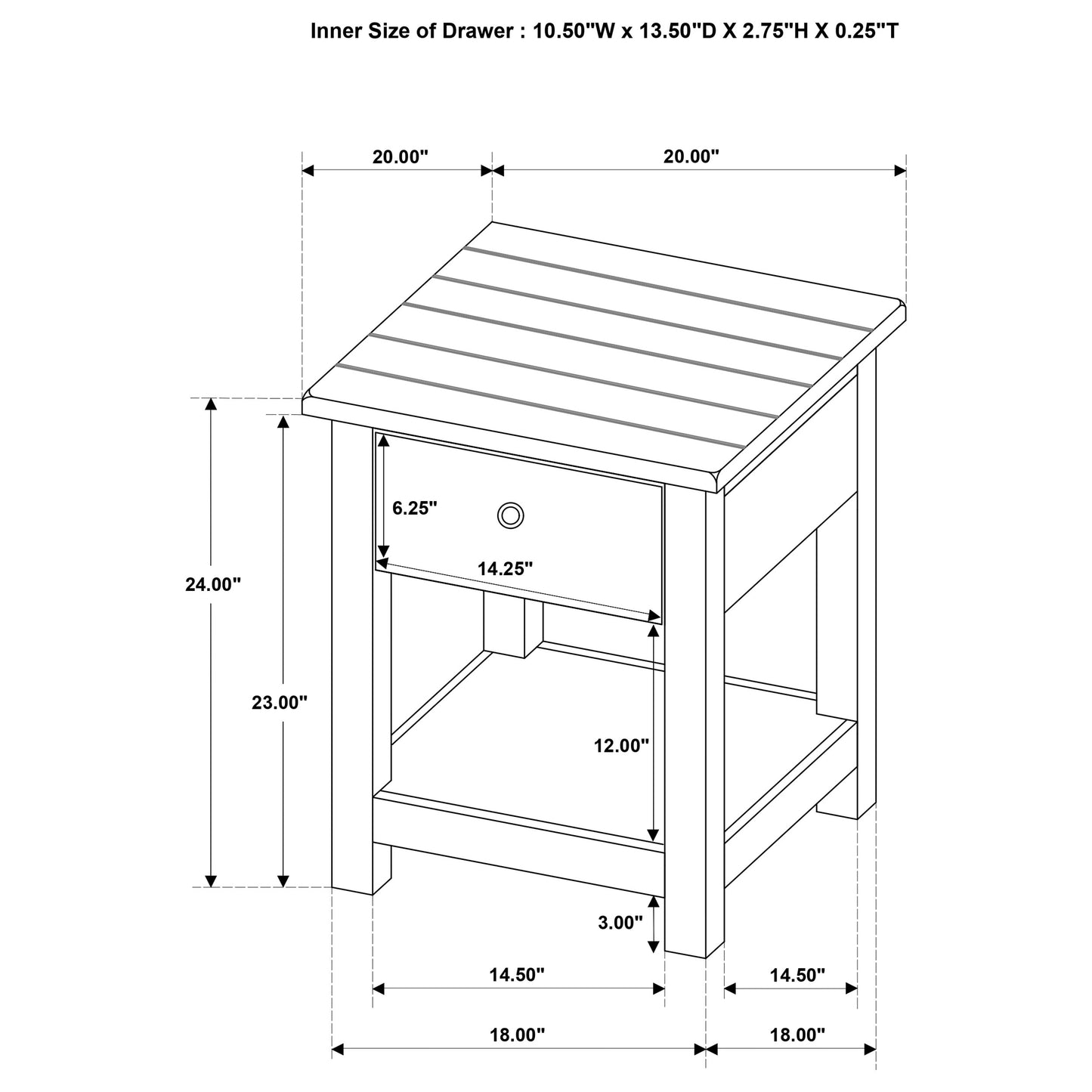 Payne 2-piece Coffee and 1-drawer End Table Set White